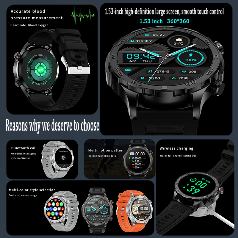 New GPS Track Smart Watch Men  - Smartwatch Face ulasan dan harga