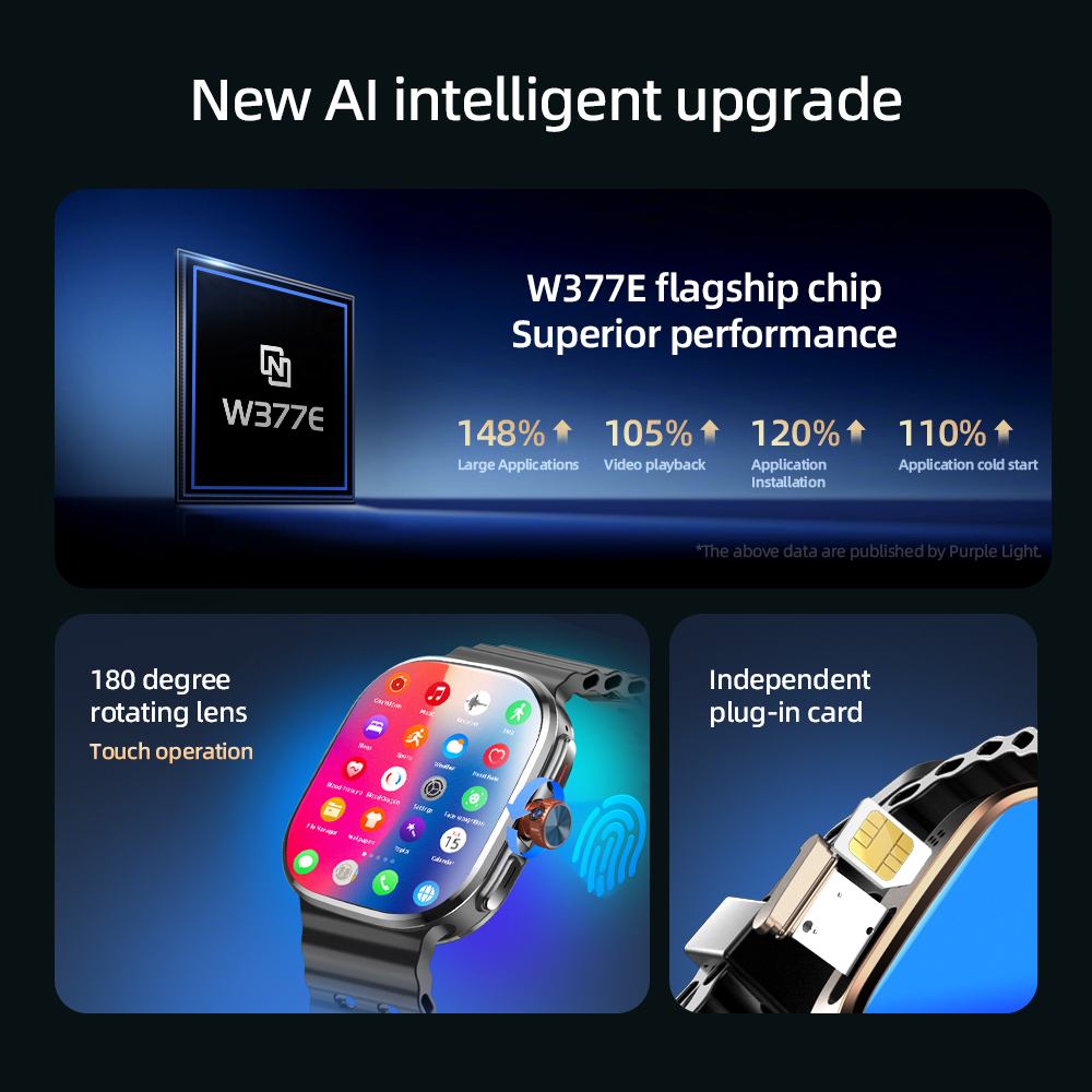 M99 Mini Smartwatch 5G Android - Smartwatch Face ulasan dan harga
