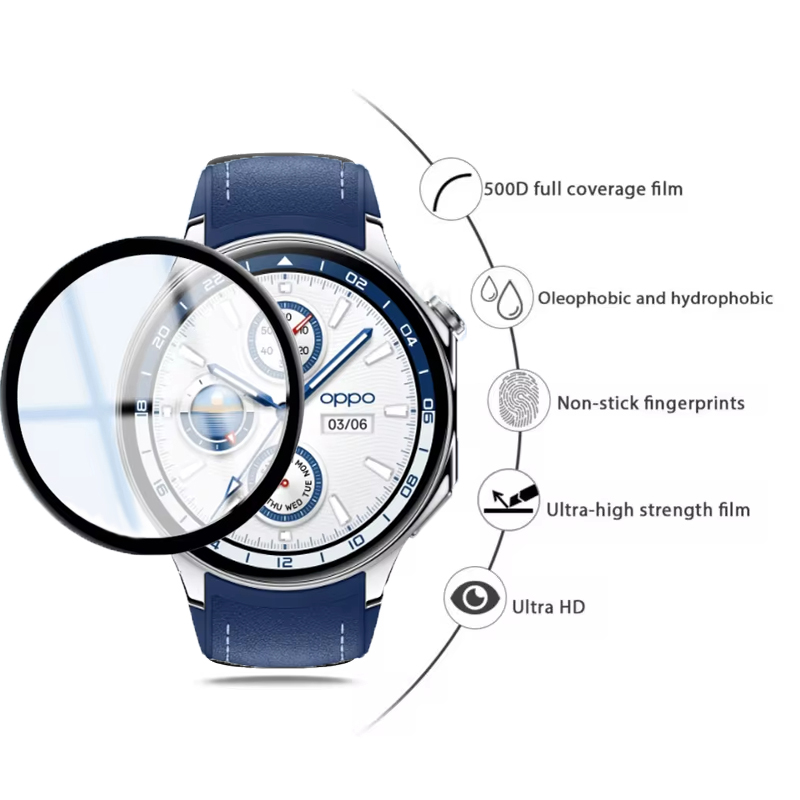 Screen Protector For OPPO Watc - Smartwatch X ulasan dan harga